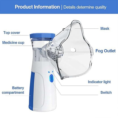 Portable Ultrasonic Mesh Nebulizer for Kids & Adults