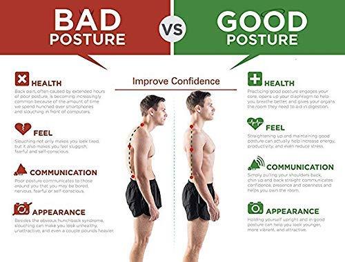 Adjustable Posture Corrector Unisex Belt – Back, Shoulder & Neck Support